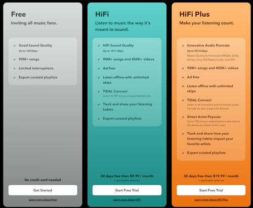 Tidal vs HiFi: Detailed Comparison