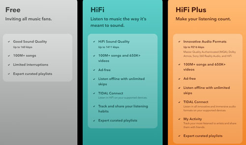 tidal music quality in different plans