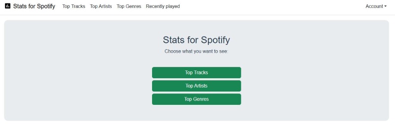 top track artist genres