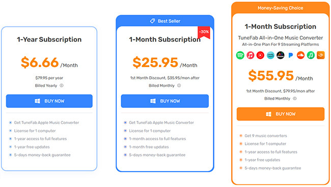 tunefab apple music converter pricing