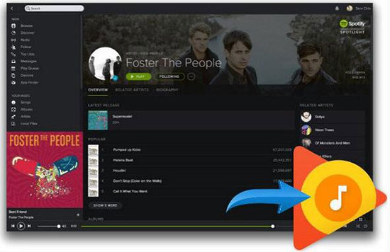 upload spotify to google play