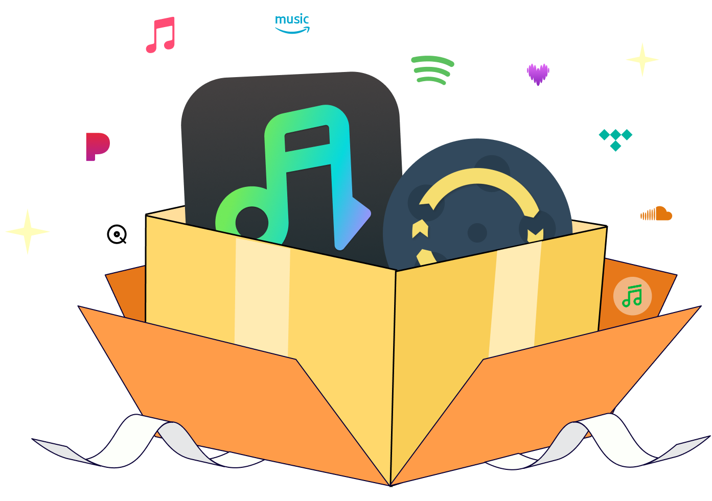 Bundle